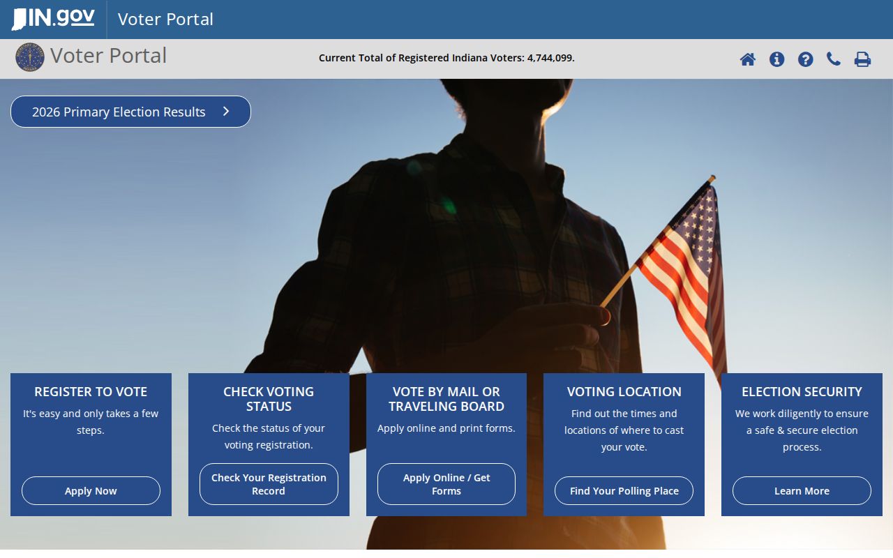 Indiana Voters registration status lookup used for Evansville residents